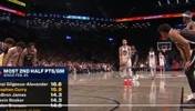 再次征服客场球迷！！罚球时篮网主场高呼库里MVP！！